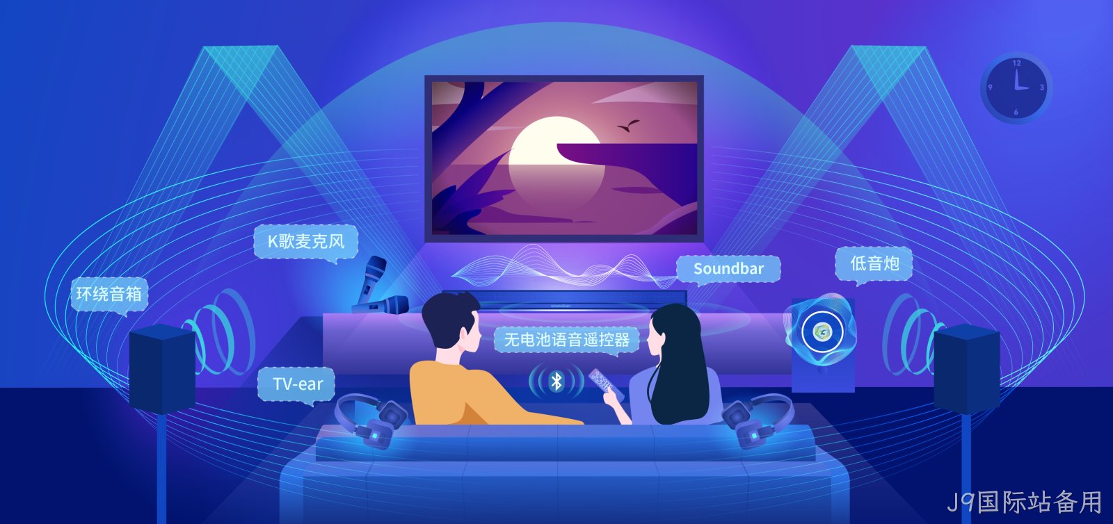 配图2-家周边 配图2-家周边